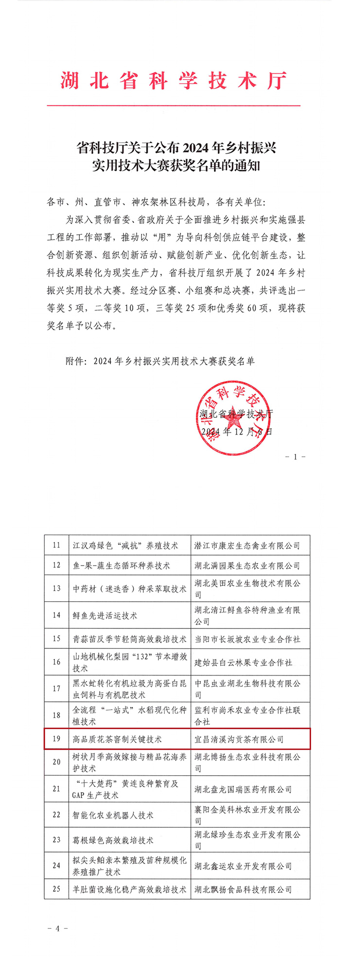 720   获奖通知.jpg
